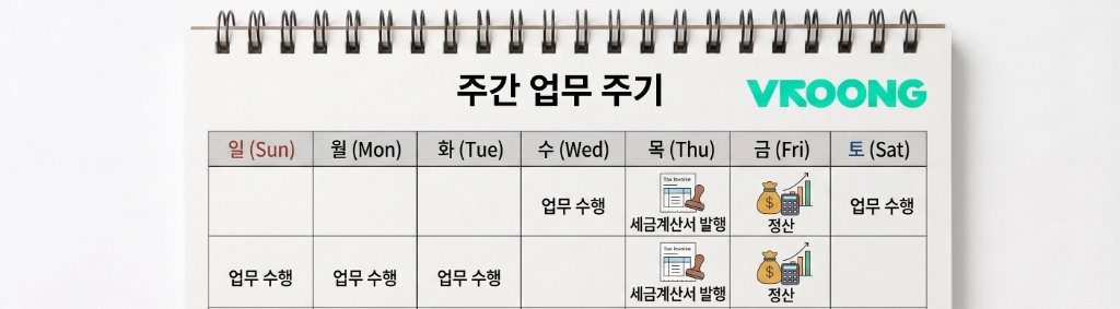 주간 업무 주기 안내